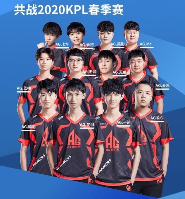 数据背后的