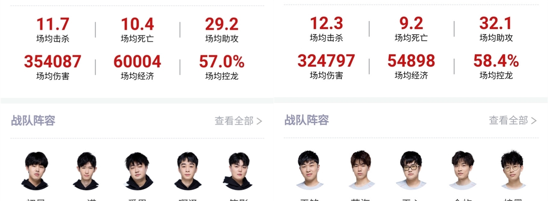 起了多家顶