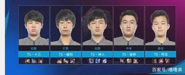 绝对优势