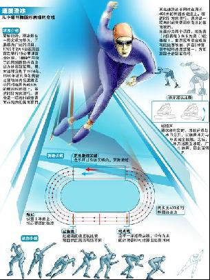 中发表了种