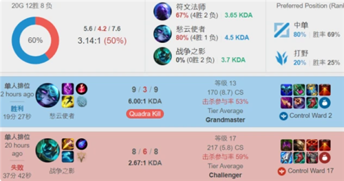 外籍教练与 外籍教练与