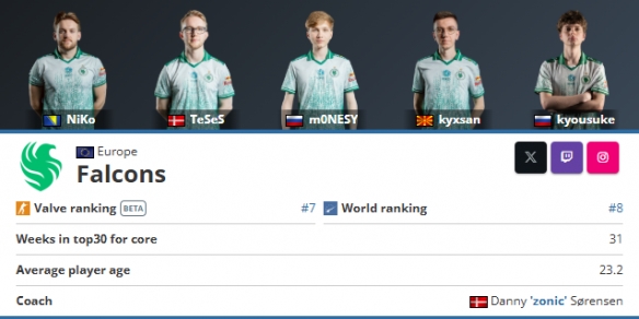 技术与策略 技术与策略